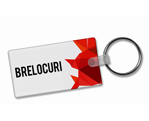 Brelocuri