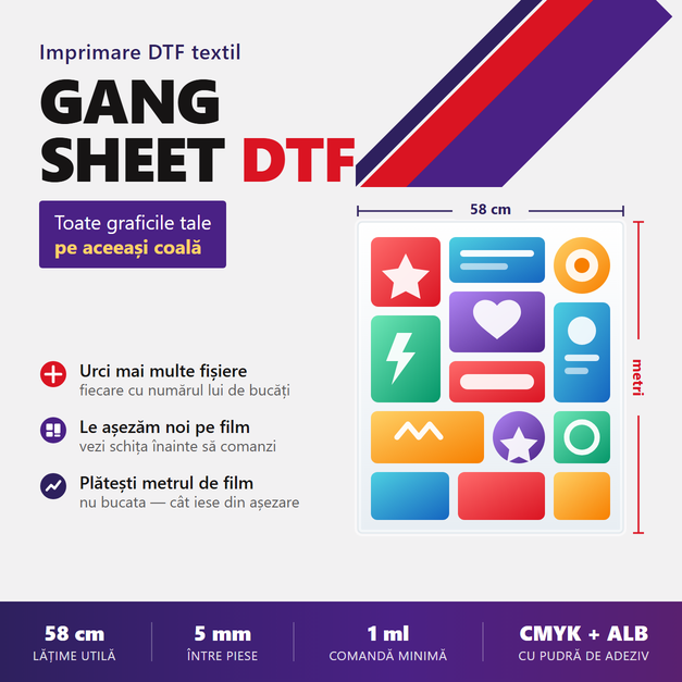 Gang sheet DTF pentru textile