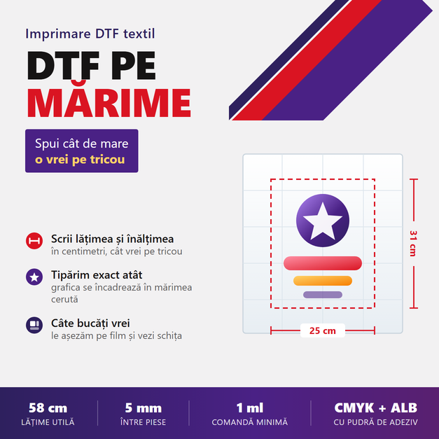DTF pe mărime pentru textile