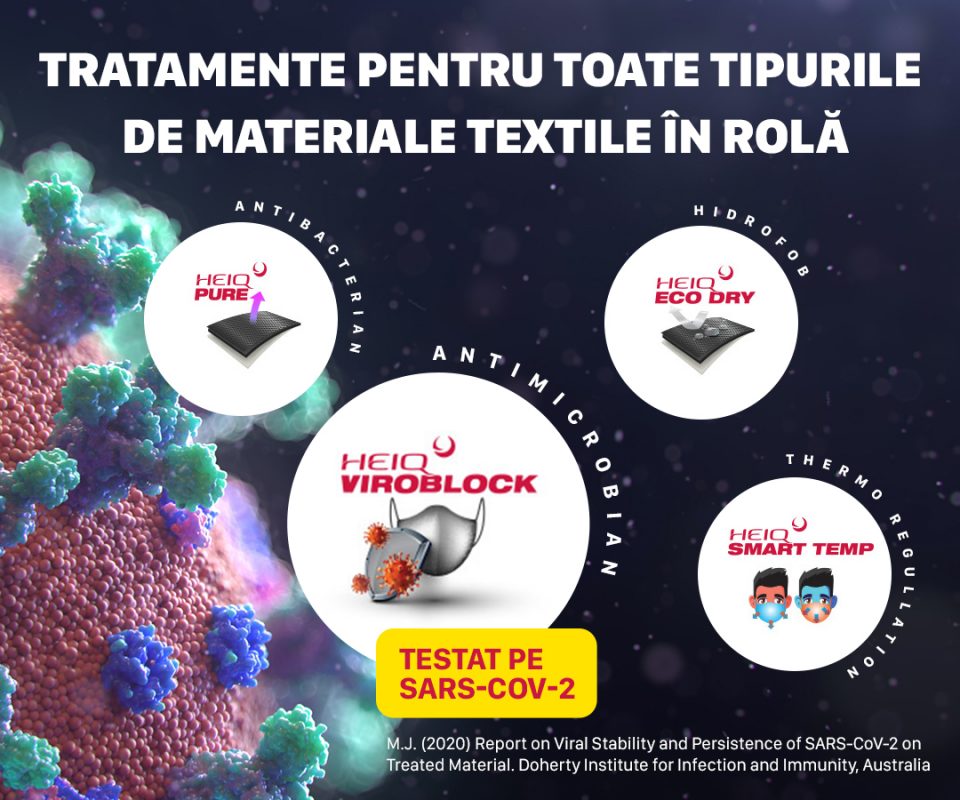 Tratamente textile